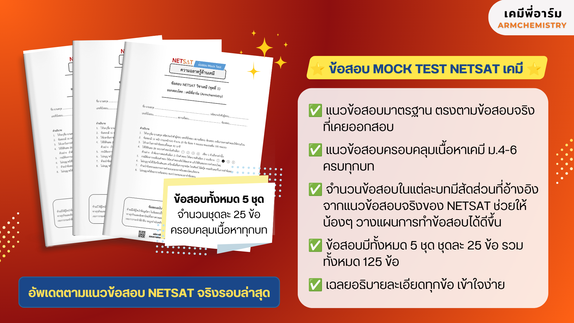 Mock Test NETSAT Banner 3