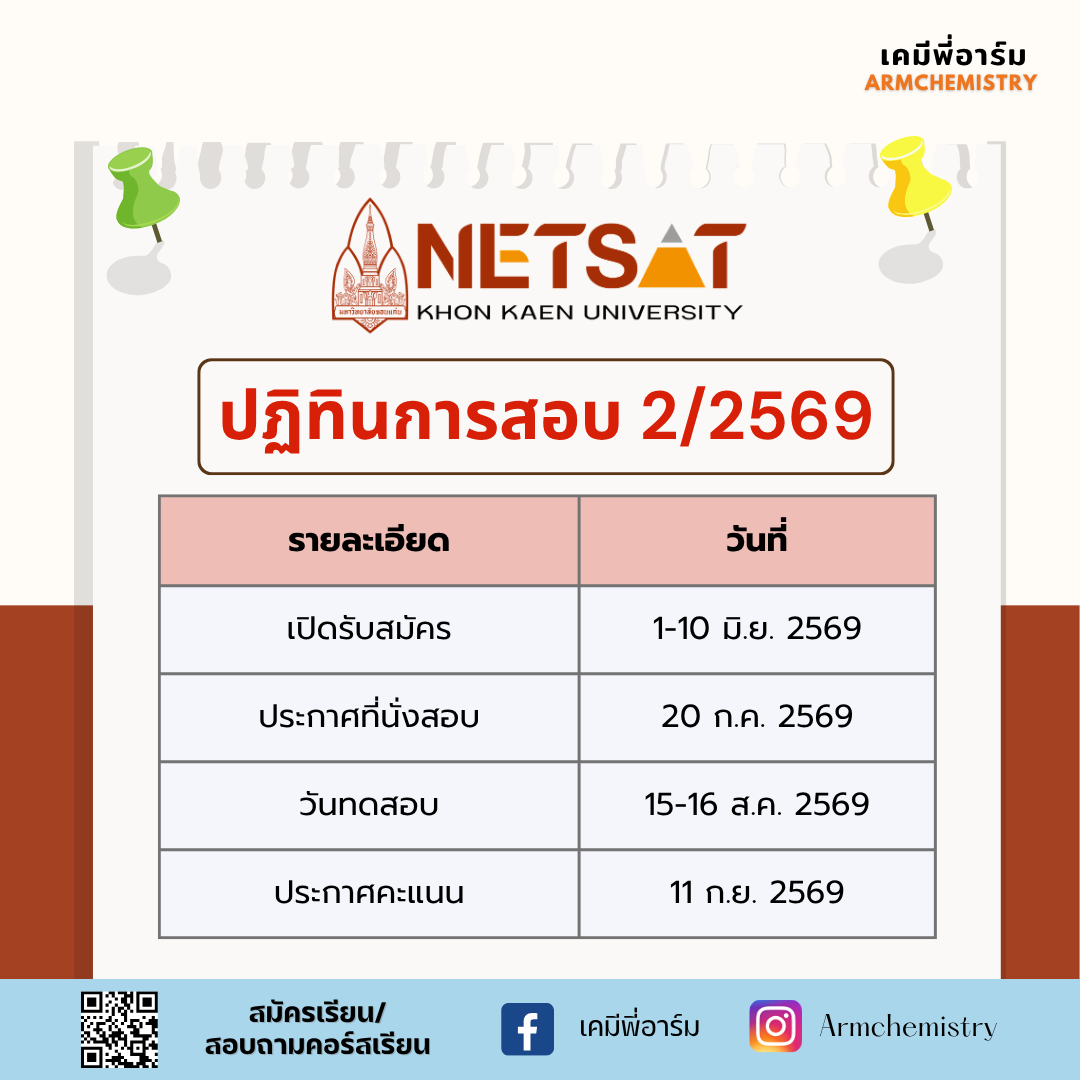 ข้อมูล NETSAT 1