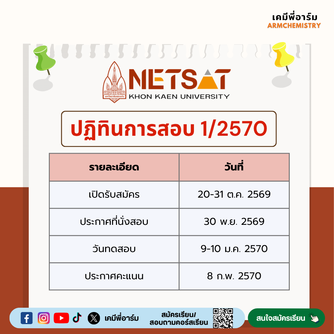 ข้อมูล NETSAT 1