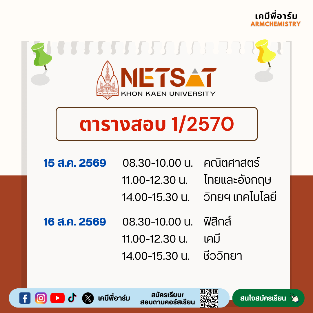 ข้อมูล NETSAT 2