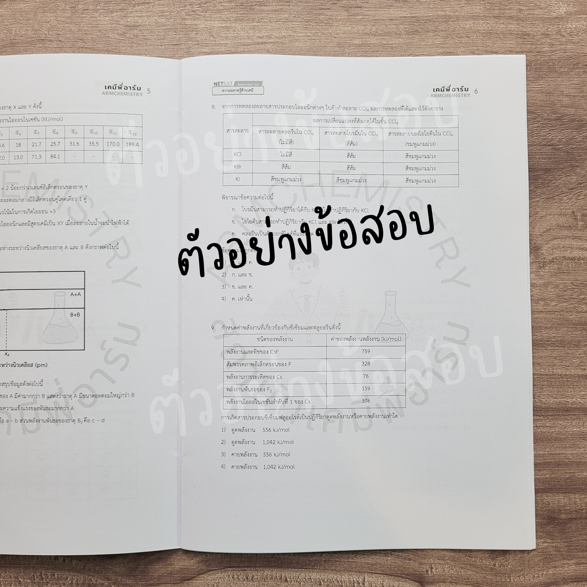 ตัวอย่างข้อสอบ Mock Test NETSAT 5