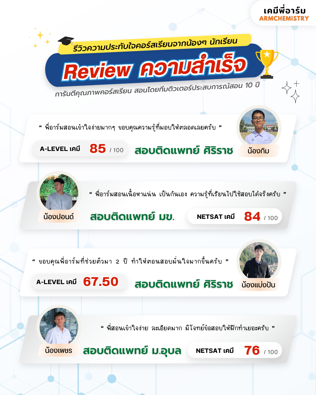 รีวิวคอร์สเรียน 1