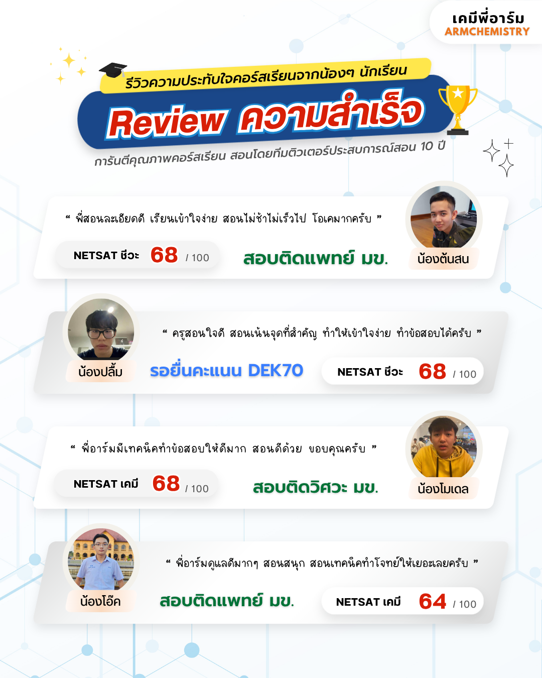 รีวิวคอร์สเรียน 3